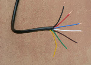 Cable de riego
